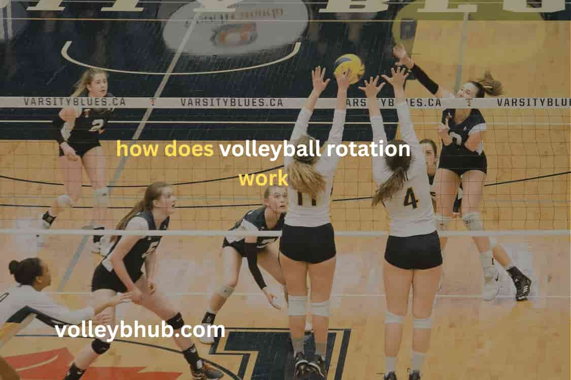 how does volleyball rotation work